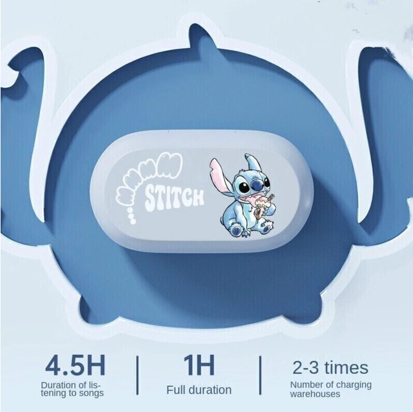 🎧💙 Lilo & Stitch Wireless Bluetooth Earbuds – HiFi Stereo Cartoon Headphones with Charging Case